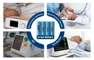 Baterías PKCELL aplicadas a equipos médicos de diagnóstico y monitoreo de pacientes.